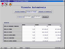 Apuração de resultado